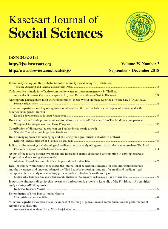 Go to journal home page - Kasetsart Journal of Social Sciences